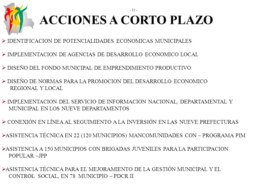 ACCIONES A CORTO PLAZO. IDENTIFICACION DE POTENCIALIDADES ECONOMICAS MUNICIPALES. IMPLEMENTACION DE AGENCIAS DE DESARROLLO ECONOMICO LOCAL.