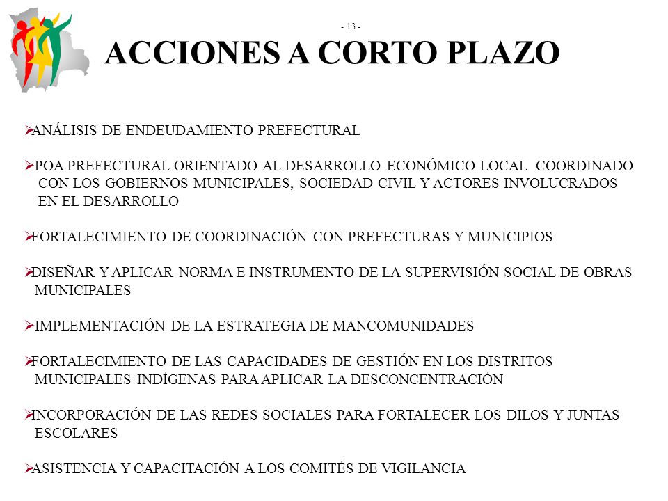 ACCIONES A CORTO PLAZO ANÁLISIS DE ENDEUDAMIENTO PREFECTURAL