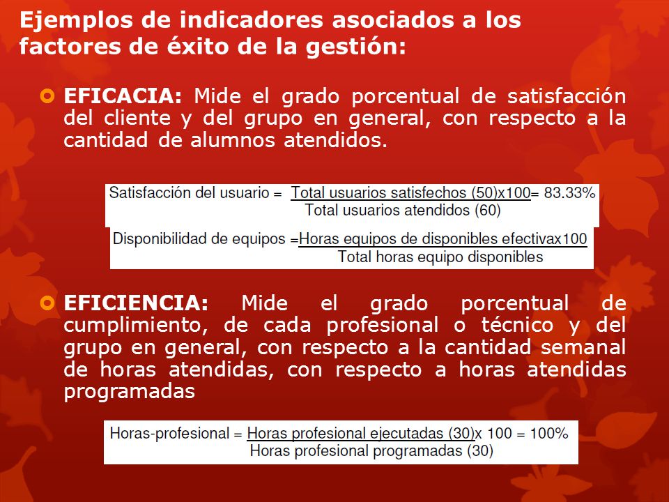 Ejemplos de indicadores asociados a los factores de éxito de la gestión: