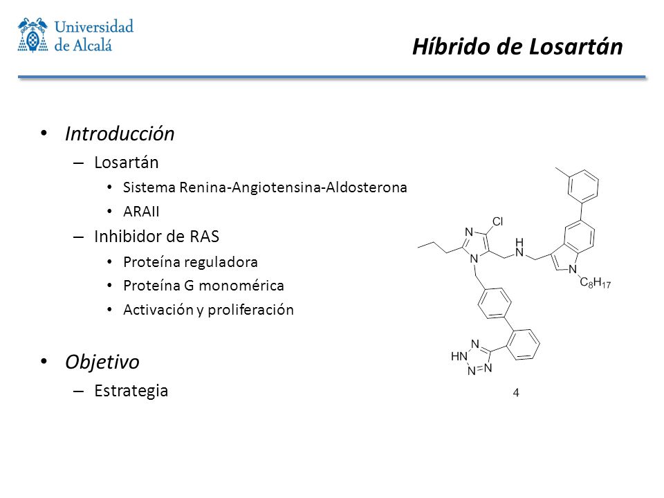 Híbrido de Losartán Introducción Objetivo Losartán Inhibidor de RAS