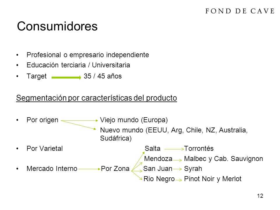 Consumidores Segmentación por características del producto