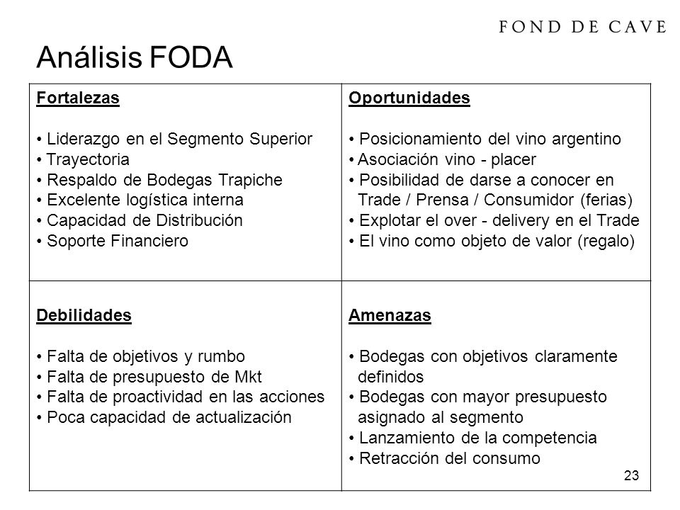 Análisis FODA Fortalezas Liderazgo en el Segmento Superior Trayectoria
