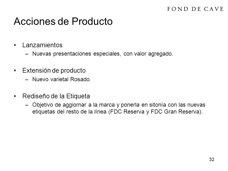 Acciones de Producto Lanzamientos Extensión de producto
