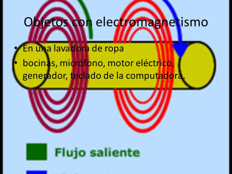 Objetos con electromagnetismo