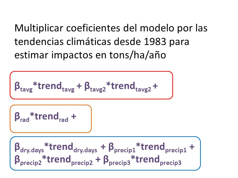 Multiplicar coeficientes del modelo por las tendencias climáticas desde 1983 para estimar impactos en tons/ha/año