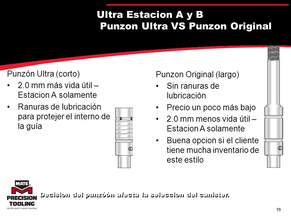 Ultra Estacion A y B Punzon Ultra VS Punzon Original