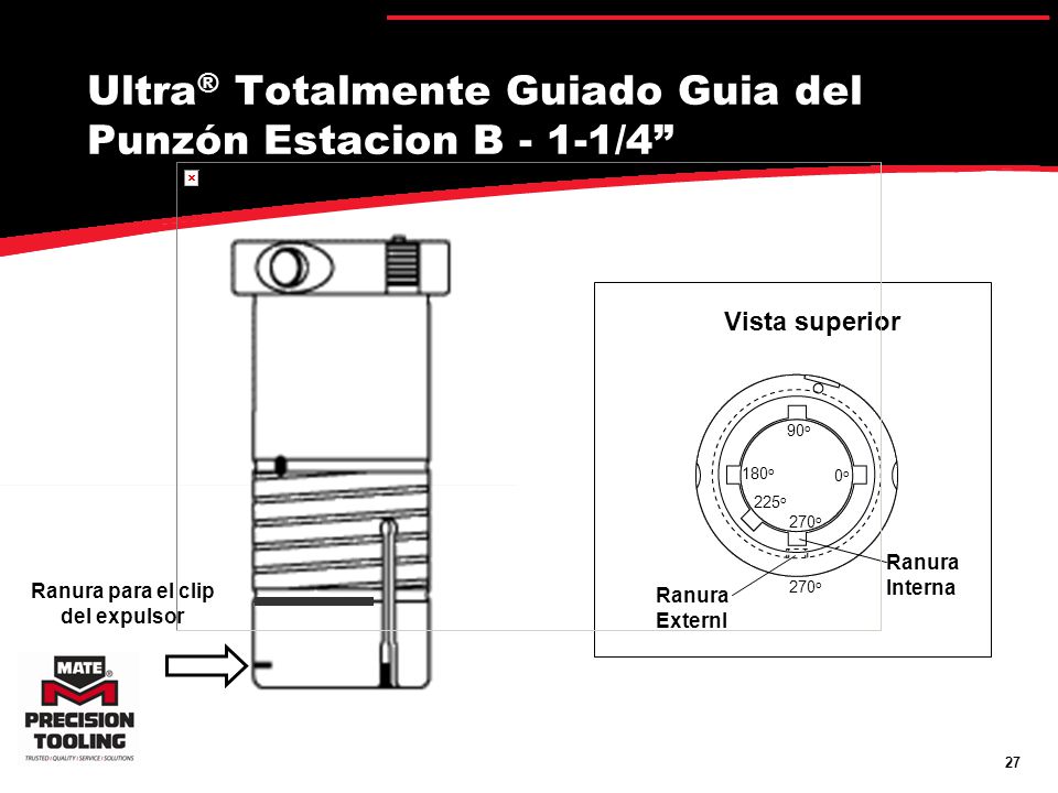 Ultra® Totalmente Guiado Guia del Punzón Estacion B - 1-1/4