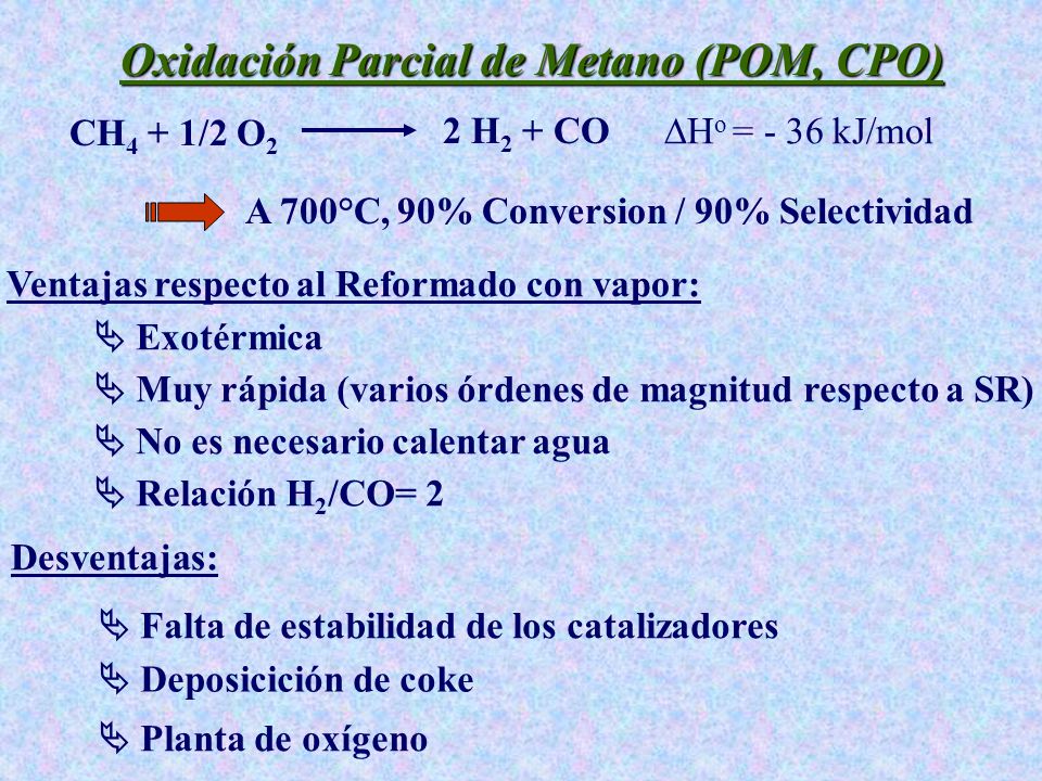 Oxidación Parcial de Metano (POM, CPO)