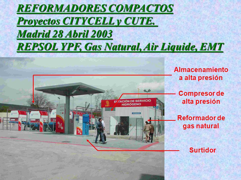 REFORMADORES COMPACTOS Proyectos CITYCELL y CUTE. Madrid 28 Abril 2003