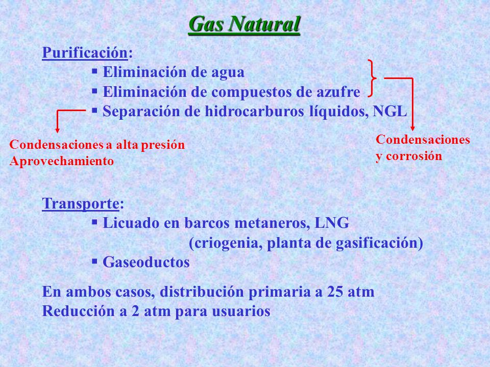 Gas Natural Purificación:  Eliminación de agua