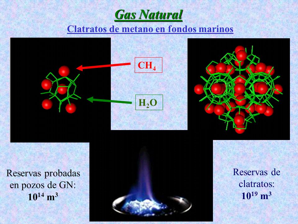 Gas Natural Clatratos de metano en fondos marinos CH4 H2O Reservas de
