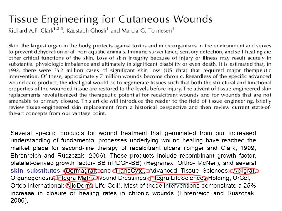Several specific products for wound treatment that germinated from our increased understanding of fundamental processes underlying wound healing have reached the market place for second-line therapy of recalcitrant ulcers (Singer and Clark, 1999; Ehrenreich and Ruszczak, 2006). These products include recombinant growth factor, platelet-derived growth factor- BB (rPDGF-BB) (Regranex, Ortho- McNeil), and several skin substitutes (Dermagraft and TransCyte, Advanced Tissue Sciences; Apligraf, Organogenesis; Integra Matrix Wound Dressings, Integra LifeSciences Holding; OrCel,