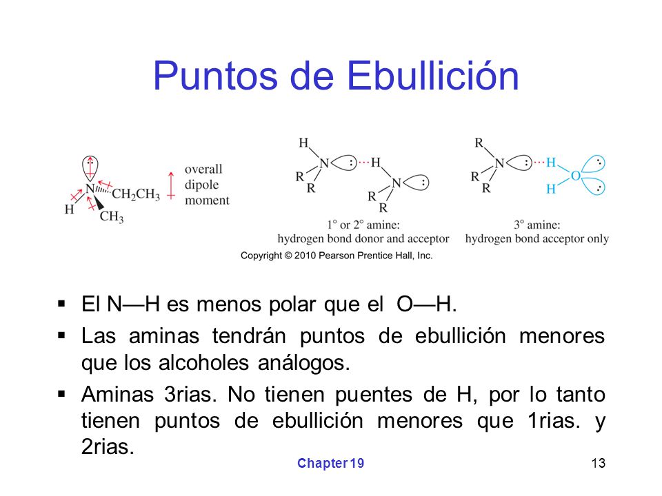 Puntos de Ebullición El N—H es menos polar que el O—H.