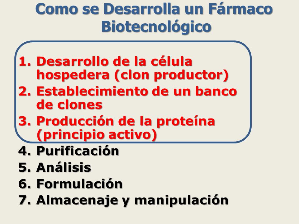 Como se Desarrolla un Fármaco