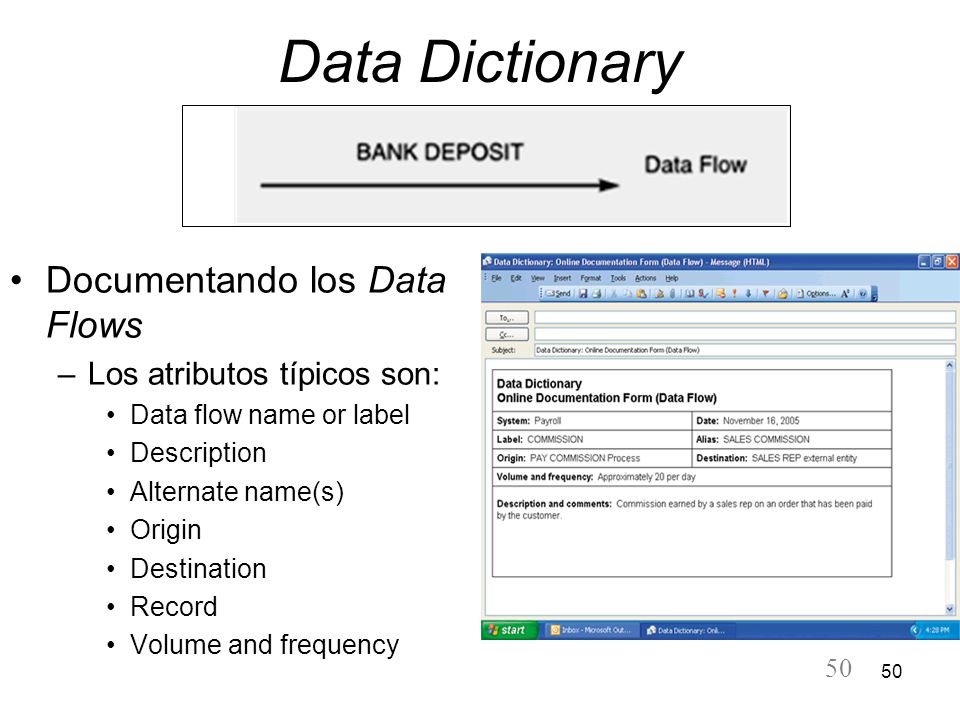 Data Dictionary Documentando los Data Flows Los atributos típicos son: