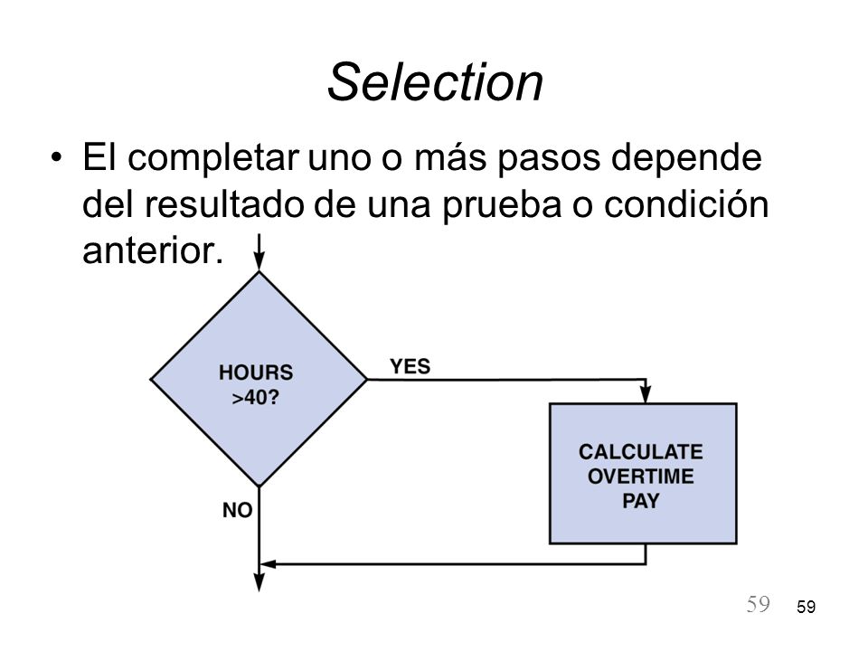 Selection El completar uno o más pasos depende del resultado de una prueba o condición anterior.