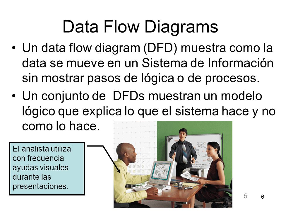 Data Flow Diagrams Un data flow diagram (DFD) muestra como la data se mueve en un Sistema de Información sin mostrar pasos de lógica o de procesos.
