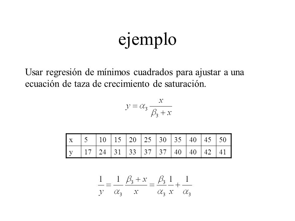 ejemplo Usar regresión de mínimos cuadrados para ajustar a una ecuación de taza de crecimiento de saturación.