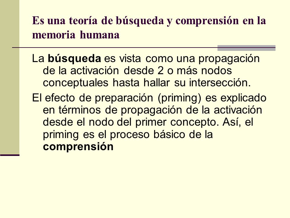 Es una teoría de búsqueda y comprensión en la memoria humana