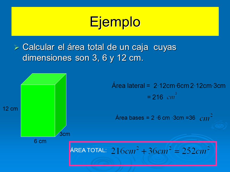 Ejemplo Calcular el área total de un caja cuyas dimensiones son 3, 6 y 12 cm. Área lateral = 2·12cm·6cm 2·12cm·3cm.