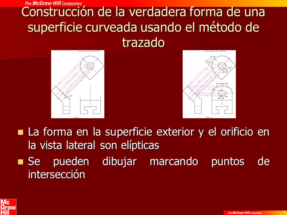 Construcción de la verdadera forma de una superficie curveada usando el método de trazado