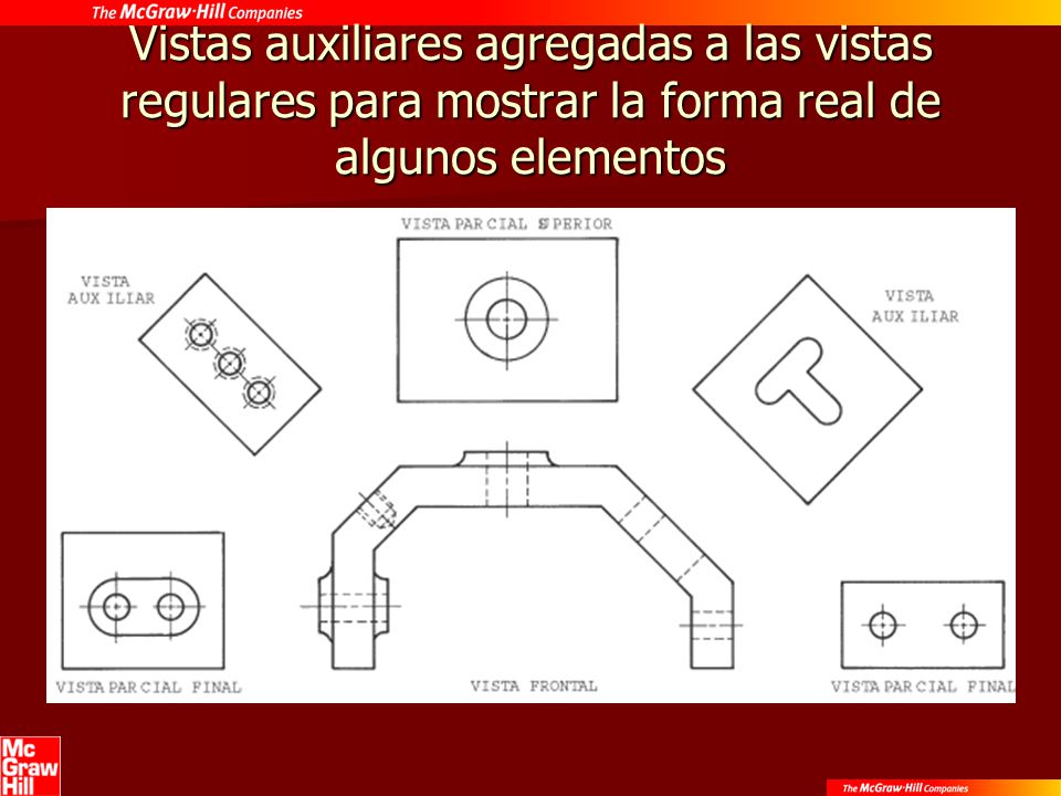 Vistas auxiliares agregadas a las vistas regulares para mostrar la forma real de algunos elementos