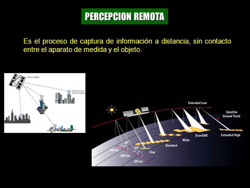 PERCEPCION REMOTA Es el proceso de captura de información a distancia, sin contacto entre el aparato de medida y el objeto.
