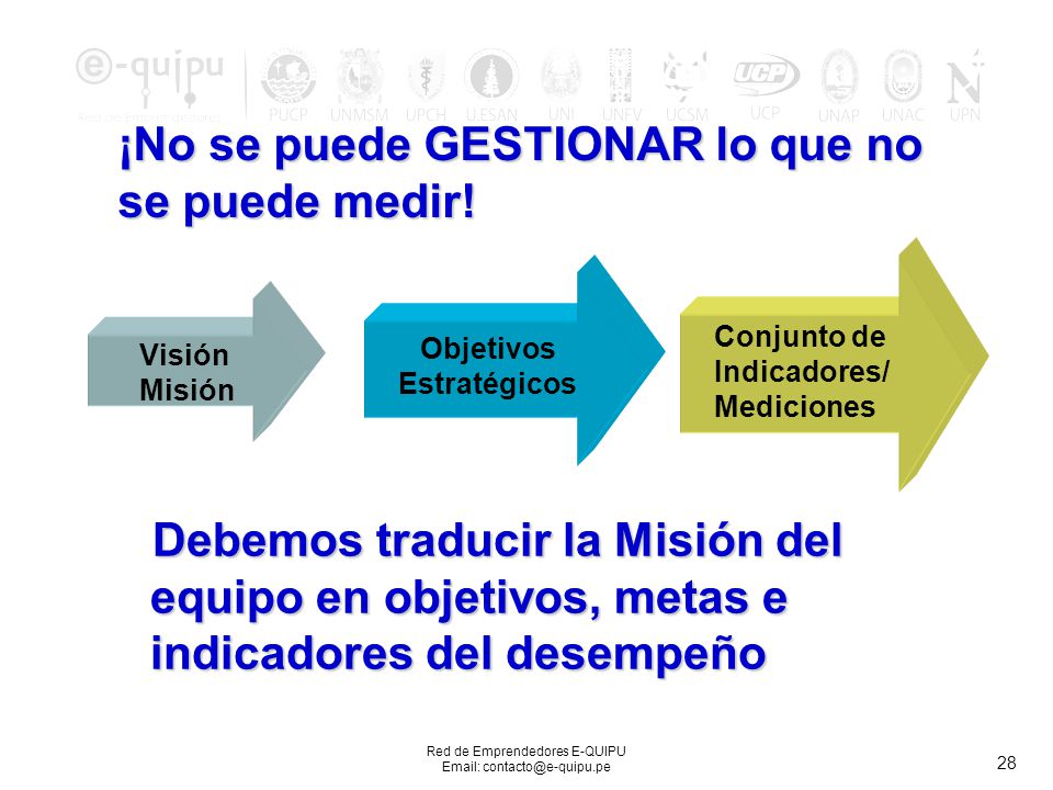 ¡No se puede GESTIONAR lo que no se puede medir!