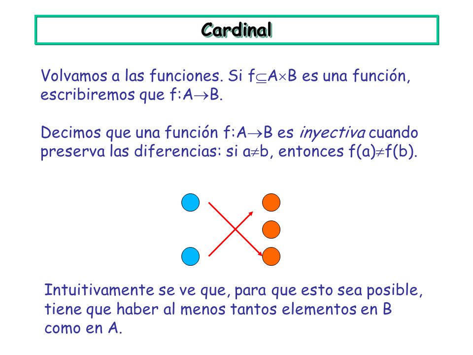 Cardinal Volvamos a las funciones. Si fAB es una función, escribiremos que f:AB.