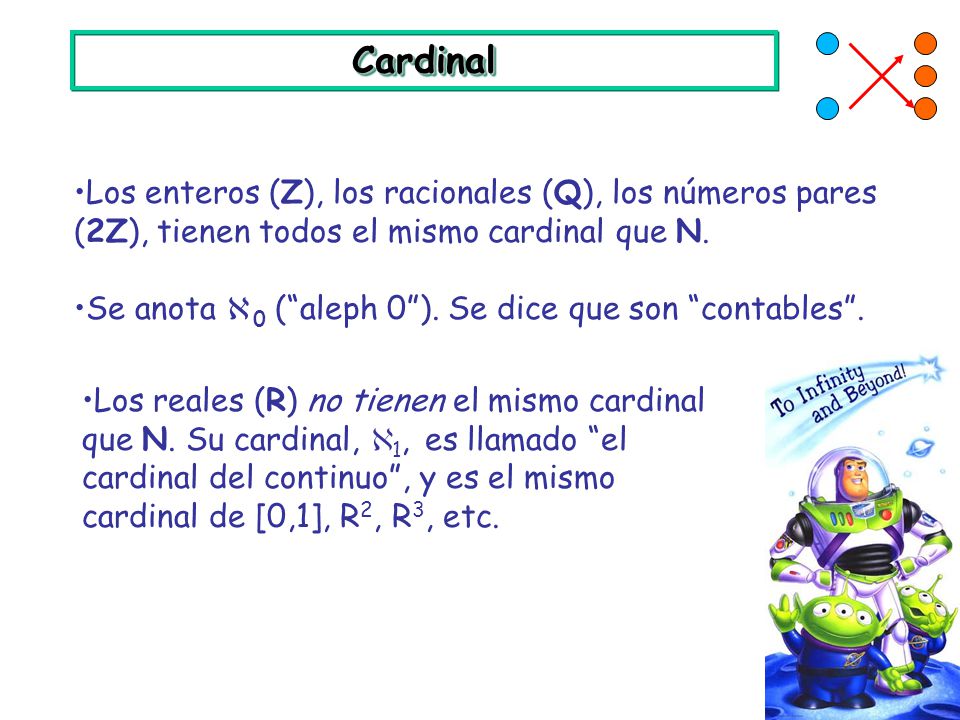 Cardinal Los enteros (Z), los racionales (Q), los números pares (2Z), tienen todos el mismo cardinal que N.