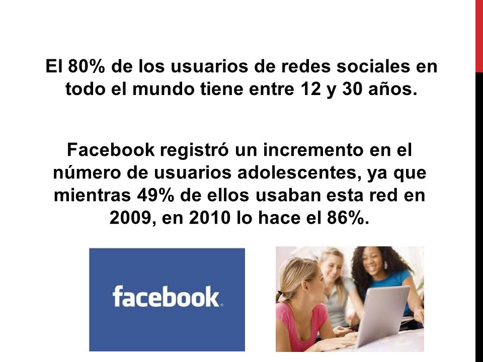 El 80% de los usuarios de redes sociales en todo el mundo tiene entre 12 y 30 años.