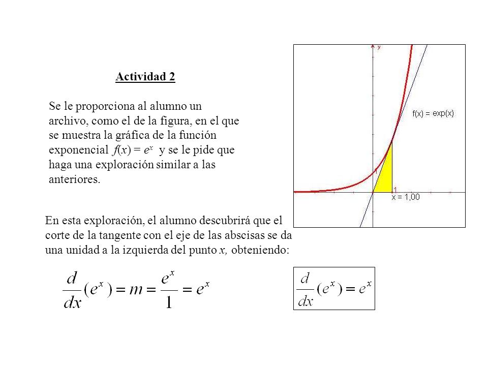 Actividad 2