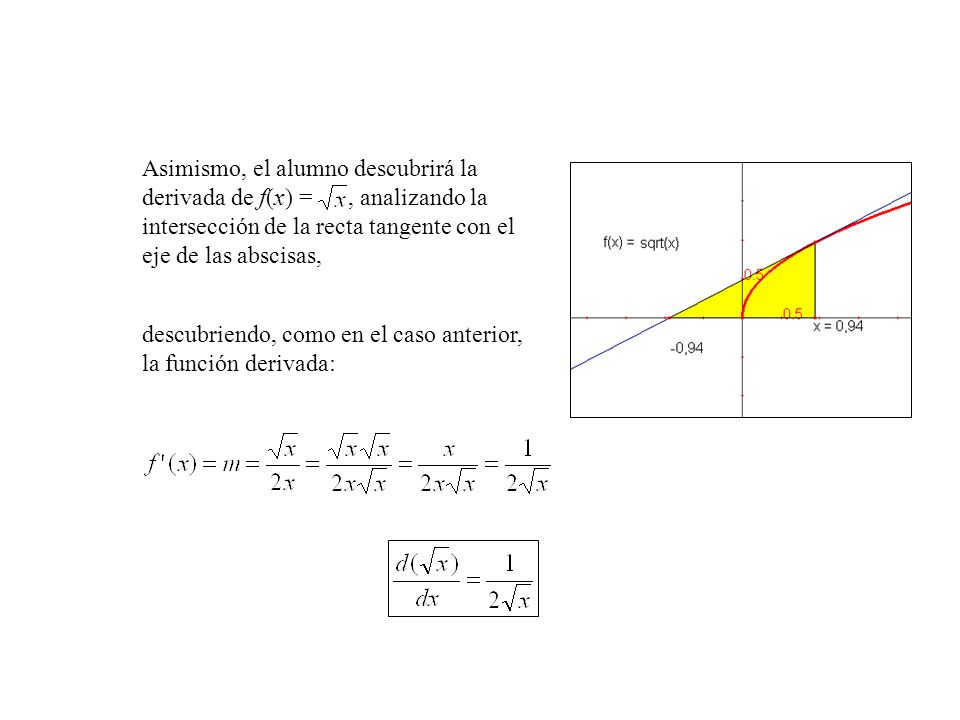 Asimismo, el alumno descubrirá la derivada de f(x) = , analizando la intersección de la recta tangente con el eje de las abscisas,