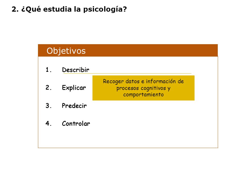 Recoger datos e información de procesos cognitivos y comportamiento