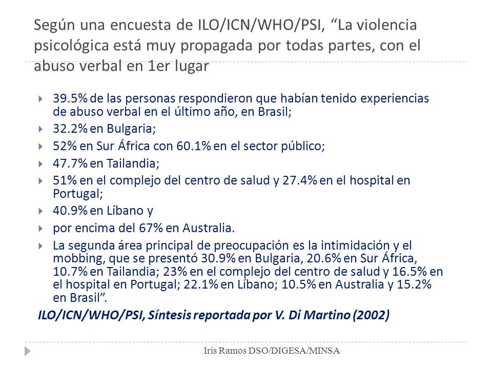 Según una encuesta de ILO/ICN/WHO/PSI, La violencia psicológica está muy propagada por todas partes, con el abuso verbal en 1er lugar