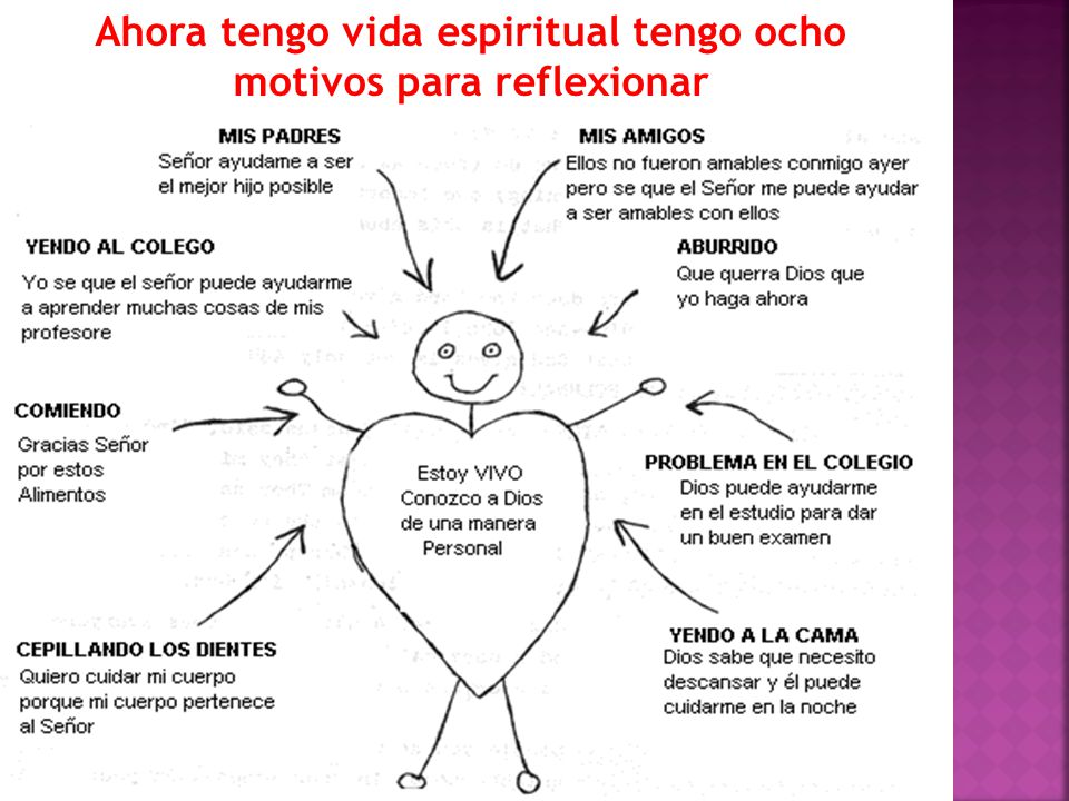 Ahora tengo vida espiritual tengo ocho motivos para reflexionar