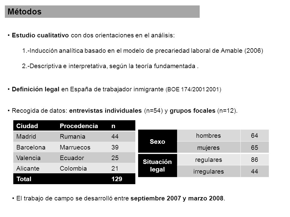 Métodos Estudio cualitativo con dos orientaciones en el análisis: