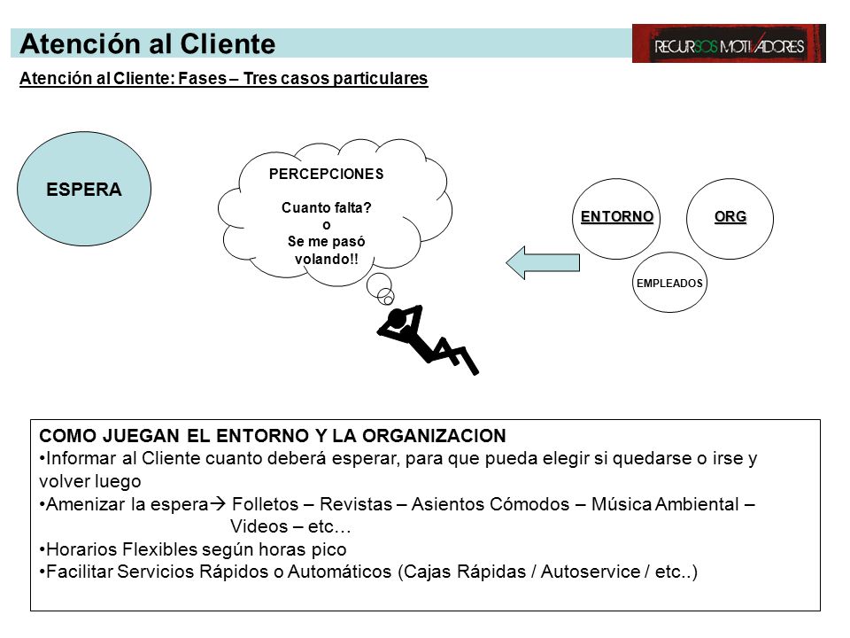Atención al Cliente ESPERA COMO JUEGAN EL ENTORNO Y LA ORGANIZACION