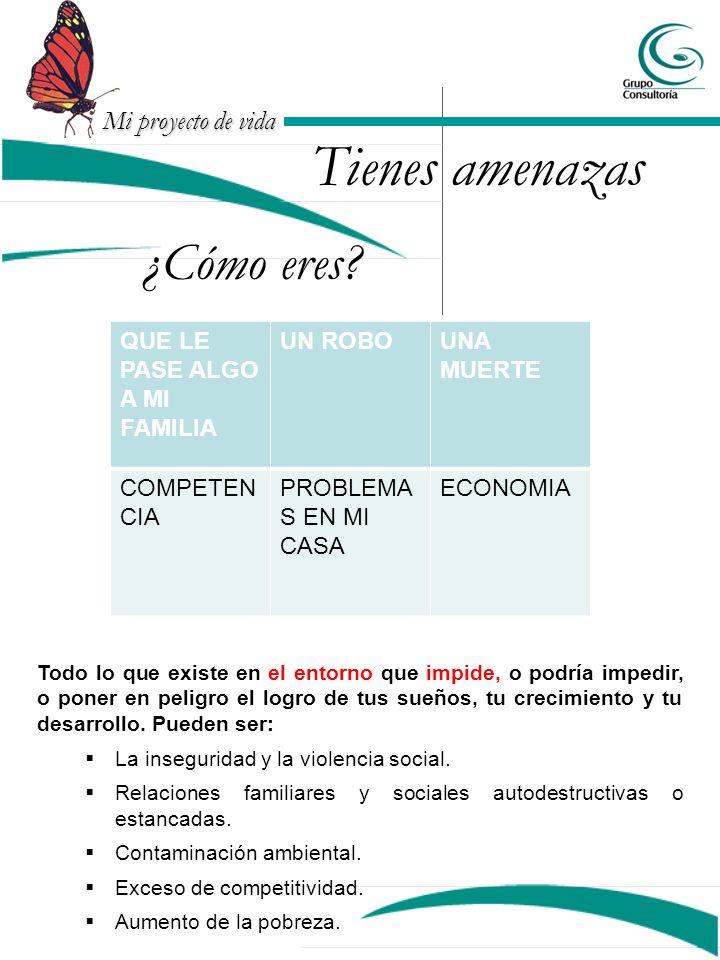 Tienes amenazas ¿Cómo eres QUE LE PASE ALGO A MI FAMILIA UN ROBO