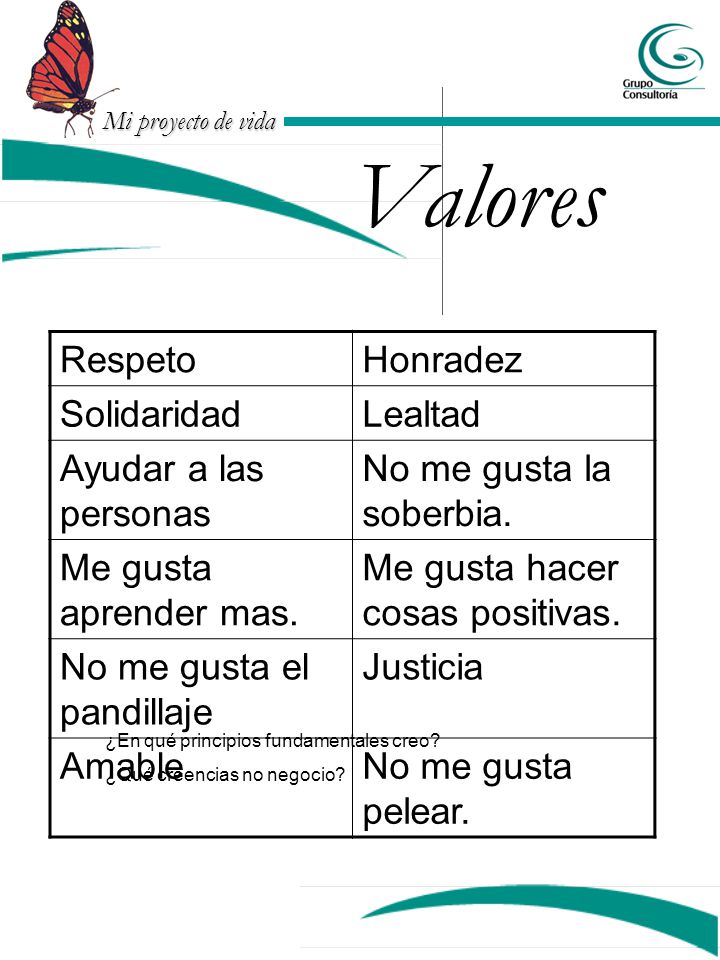 Valores Respeto Honradez Solidaridad Lealtad Ayudar a las personas