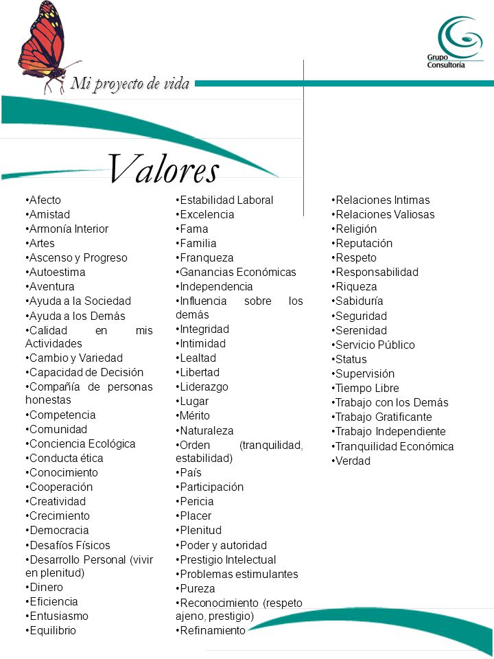 Valores Afecto Amistad Armonía Interior Artes Ascenso y Progreso