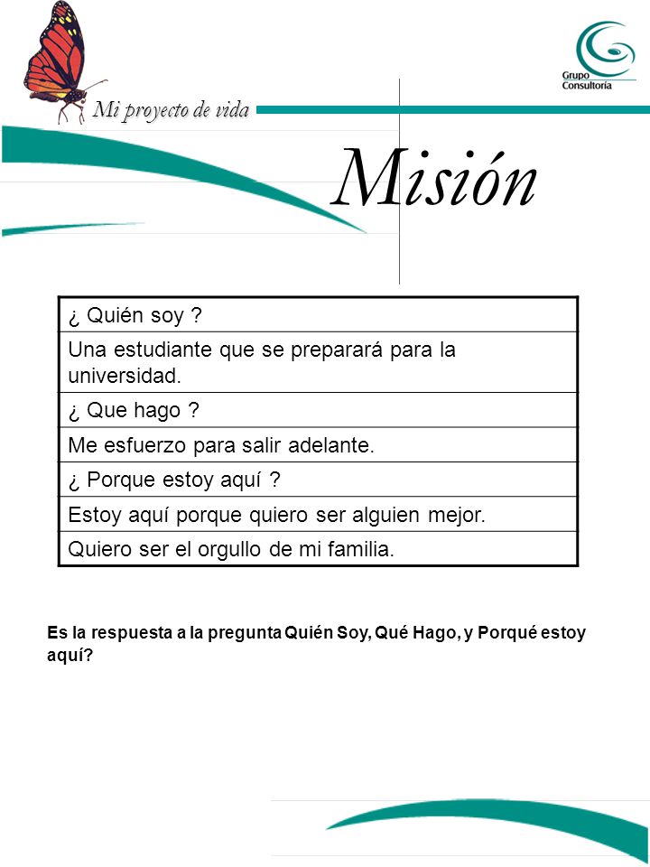 Misión ¿ Quién soy Una estudiante que se preparará para la universidad. ¿ Que hago Me esfuerzo para salir adelante.