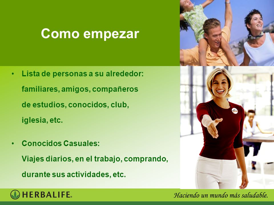 Como empezar Lista de personas a su alrededor: