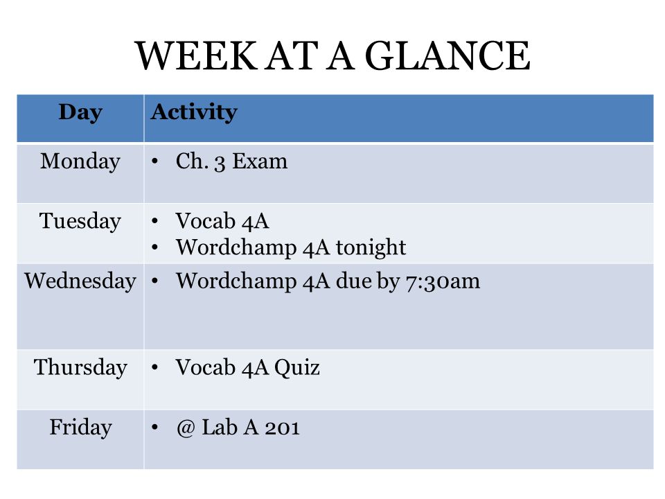 WEEK AT A GLANCE Day Activity Monday Ch. 3 Exam Tuesday Vocab 4A