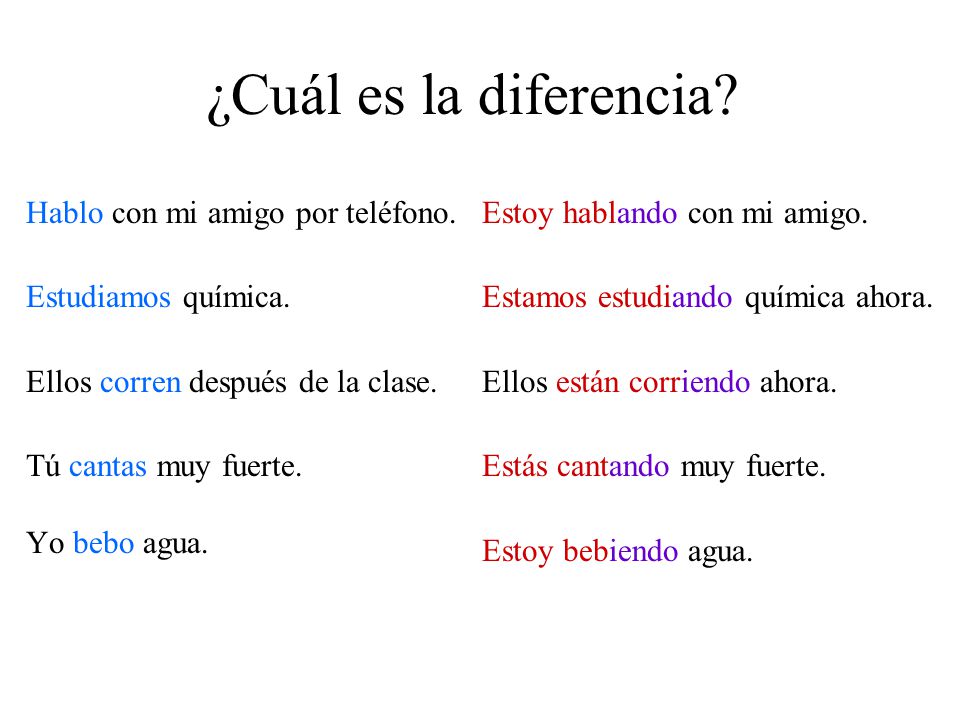 ¿Cuál es la diferencia Hablo con mi amigo por teléfono.