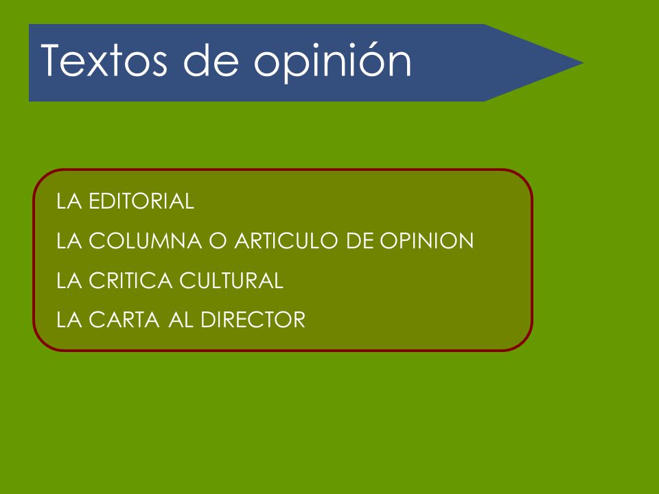 Textos de opinión LA EDITORIAL LA COLUMNA O ARTICULO DE OPINION