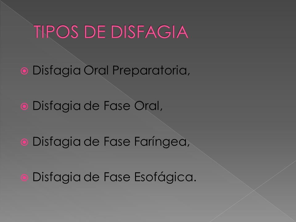 TIPOS DE DISFAGIA Disfagia Oral Preparatoria, Disfagia de Fase Oral,