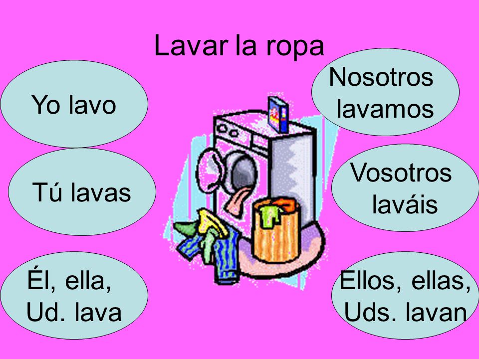 Lavar la ropa Nosotros lavamos Yo lavo Vosotros laváis Tú lavas