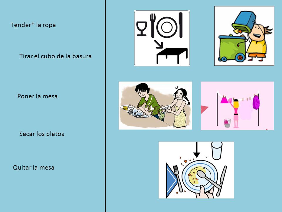 Tender* la ropa Tirar el cubo de la basura Poner la mesa Secar los platos Quitar la mesa