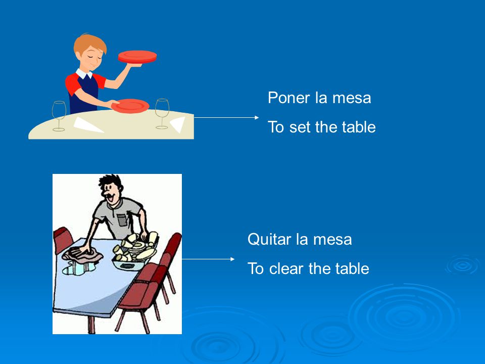 Poner la mesa To set the table Quitar la mesa To clear the table